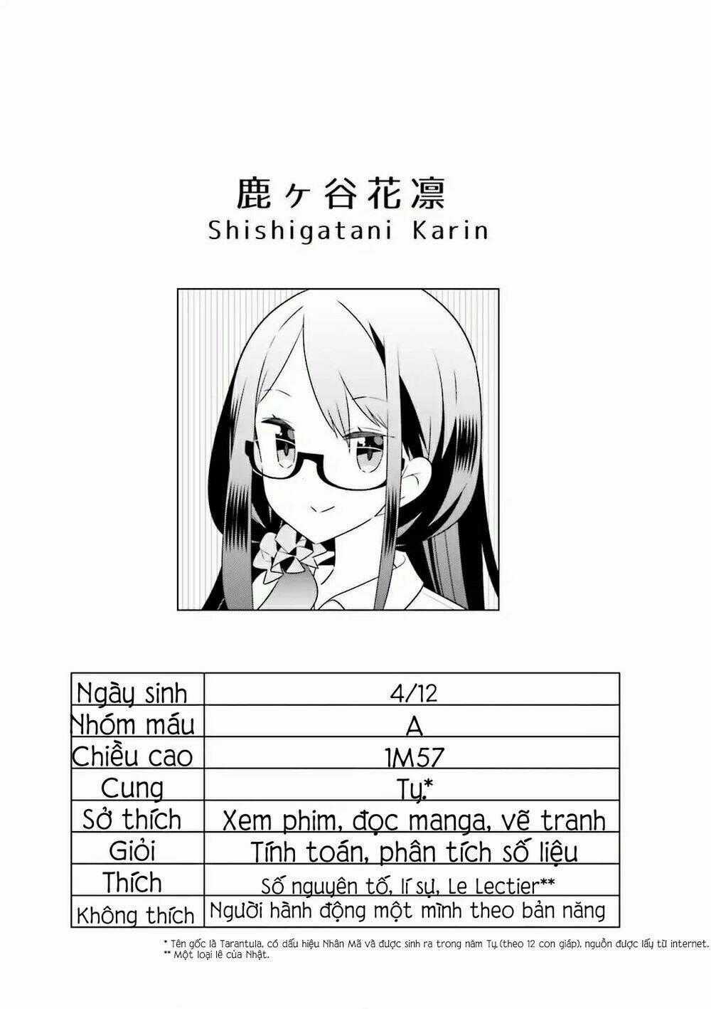 Adashino-San Wa Sude Ni Shinderu Chapter 8.5 trang 1