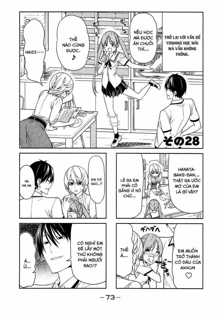 Aho Girl Chapter 28 trang 0