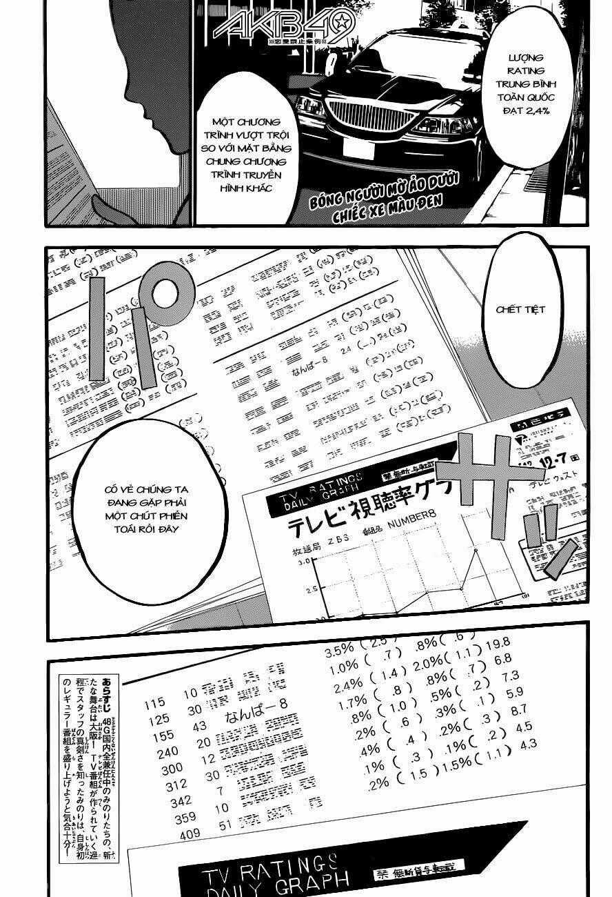 Akb49 - Renai Kinshi Jourei Chapter 146 trang 0