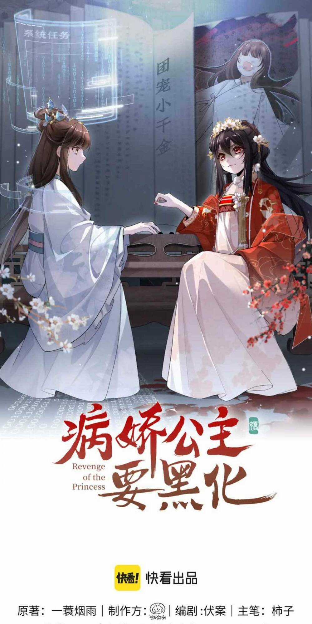 Bệnh Kiều Công Chúa Muốn Hắc Hóa Chapter 17 trang 1