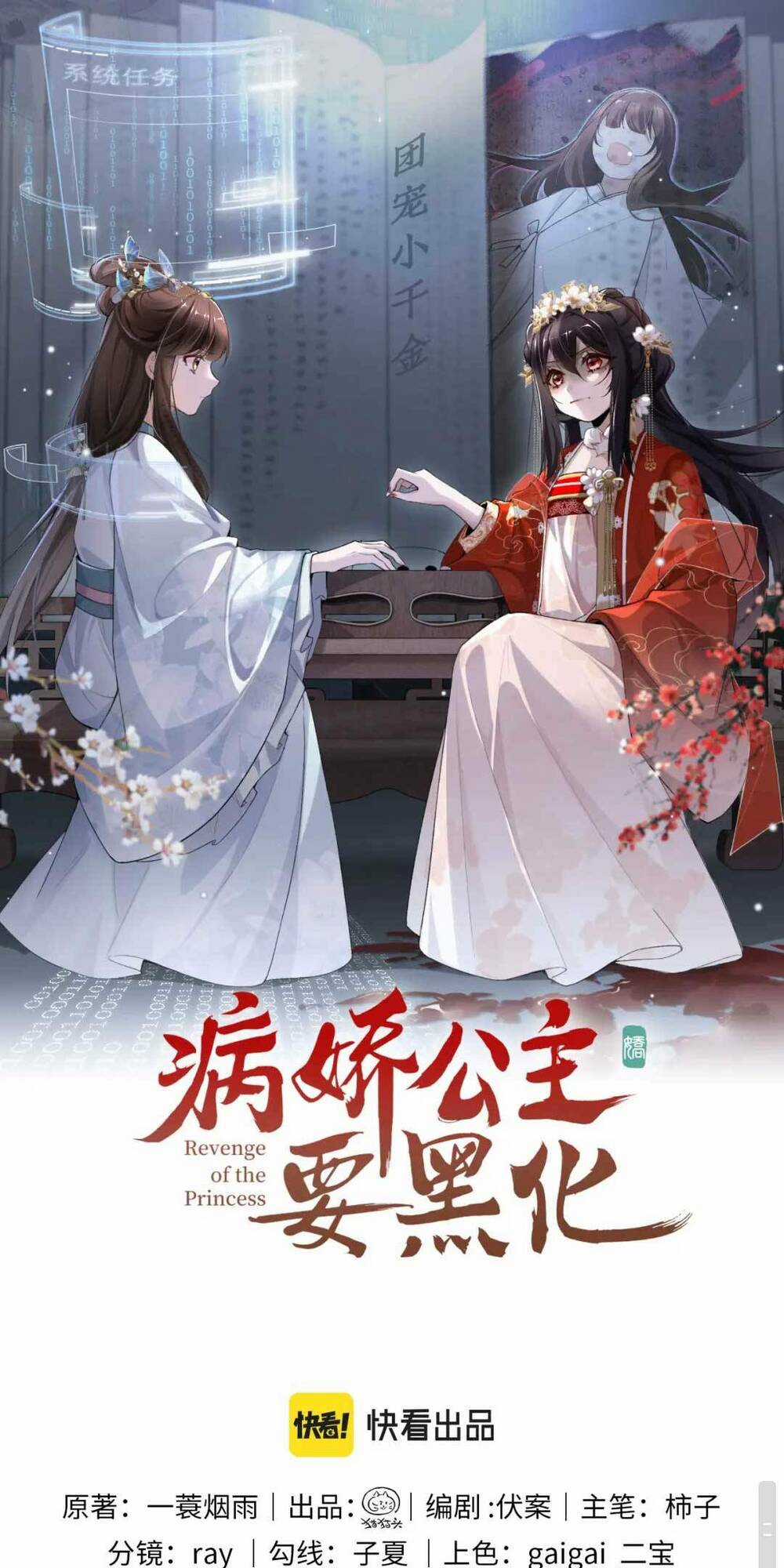 Bệnh Kiều Công Chúa Muốn Hắc Hóa Chapter 3 trang 1