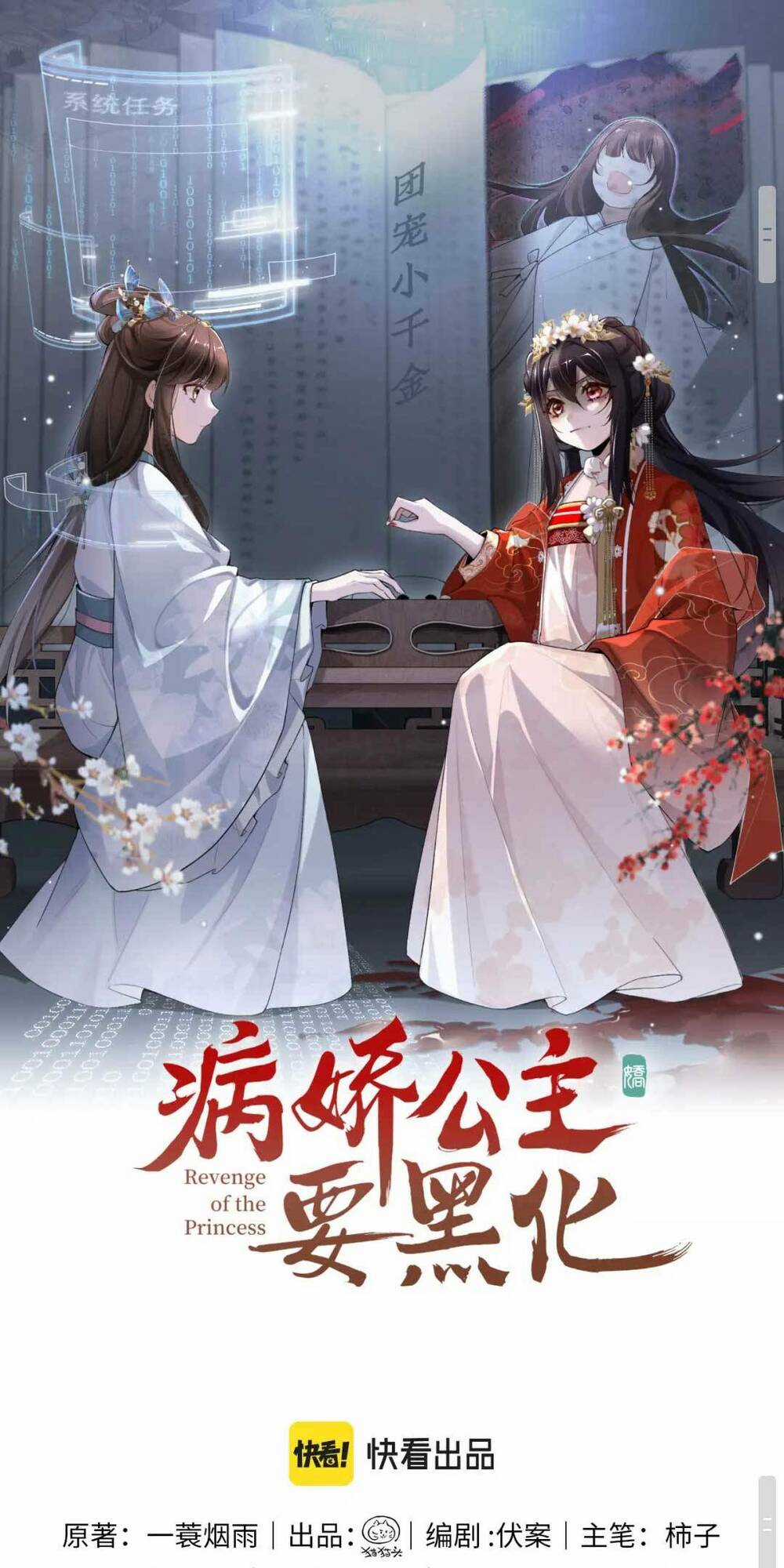 Bệnh Kiều Công Chúa Muốn Hắc Hóa Chapter 5 trang 1