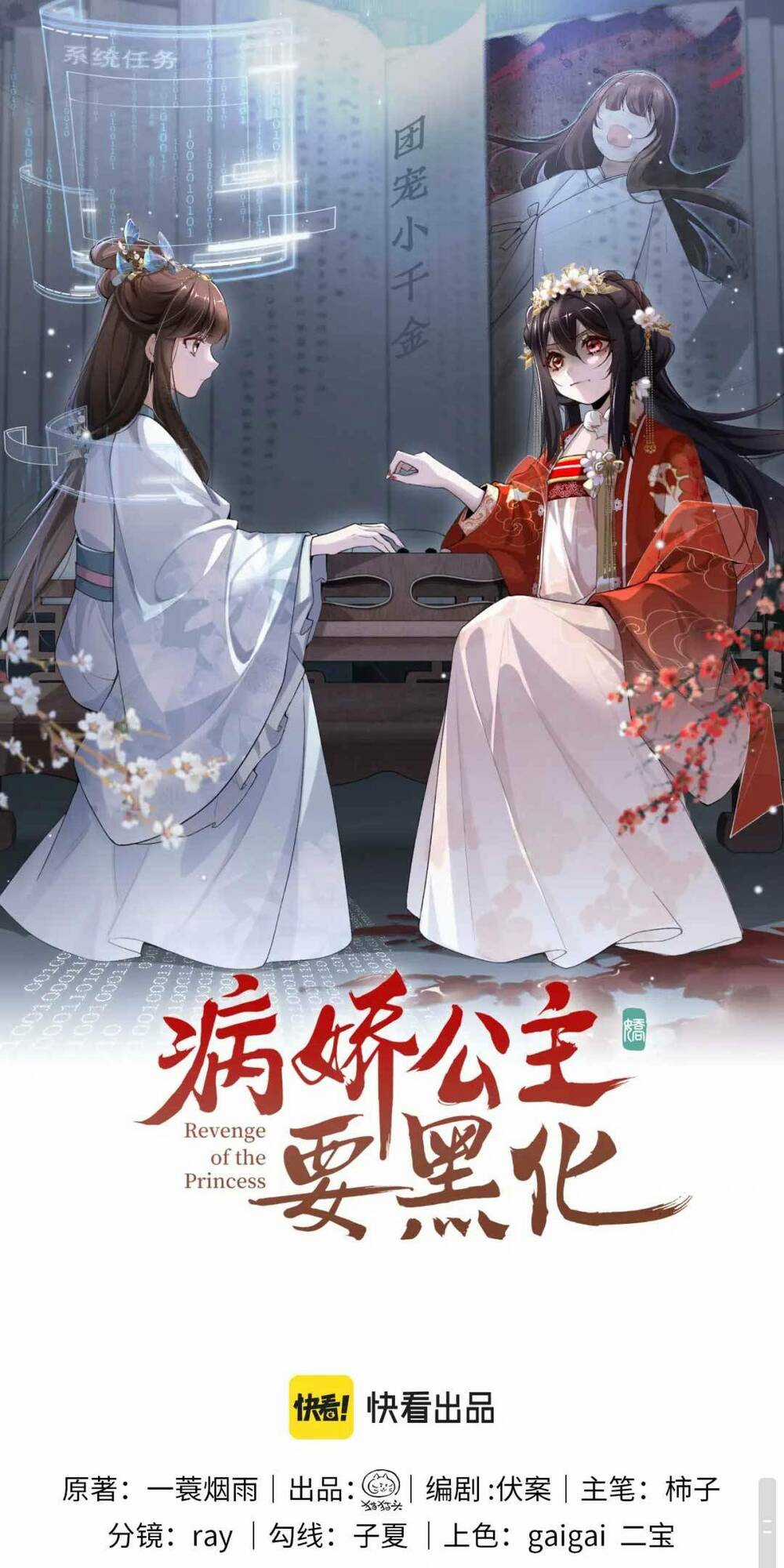 Bệnh Kiều Công Chúa Muốn Hắc Hóa Chapter 6 trang 1