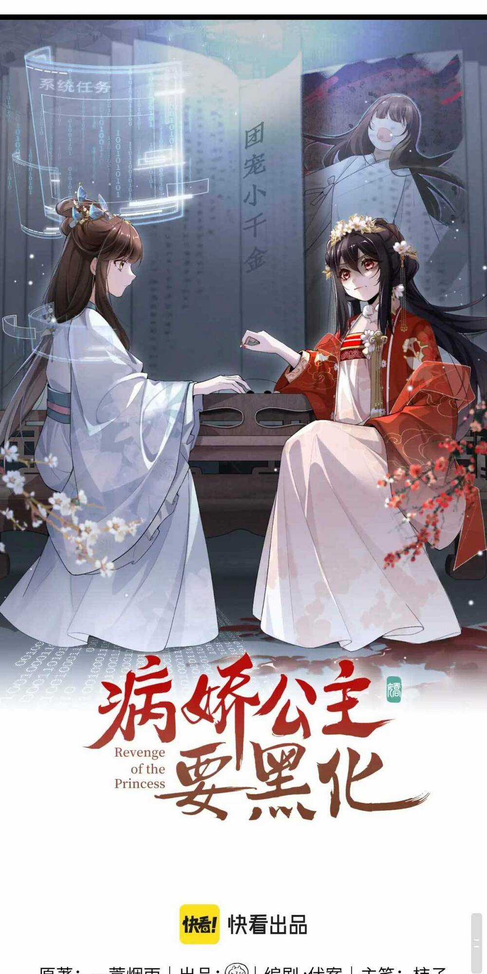 Bệnh Kiều Công Chúa Muốn Hắc Hóa Chapter 7 trang 1