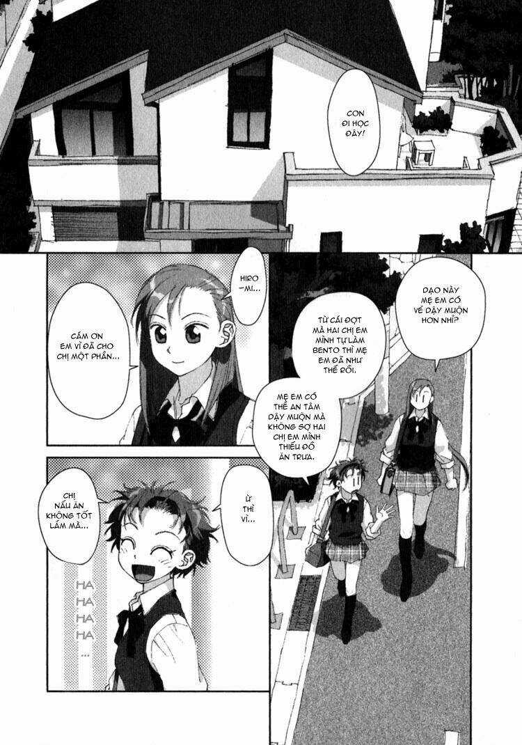 Boku No Futatsu No Tsubasa Chapter 10 trang 1