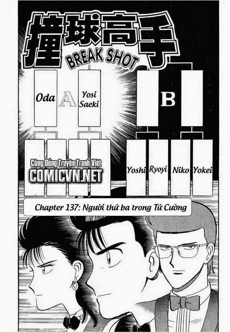 Break Shot Chapter 137 trang 0