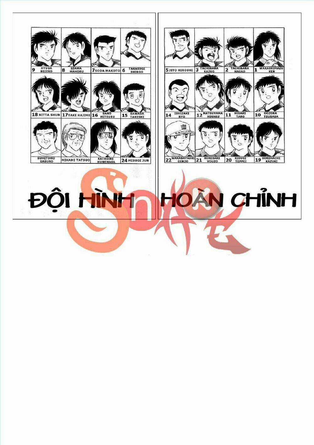 Captain Tsubasa : J Boy's Challenge Chapter 7 trang 1