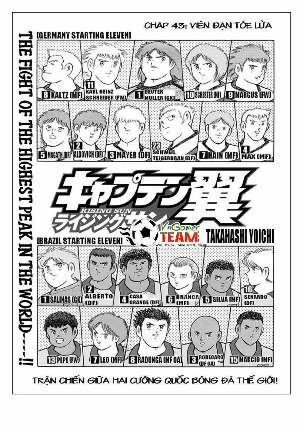 Captain Tsubasa: Rising Sun Chapter 43 trang 1