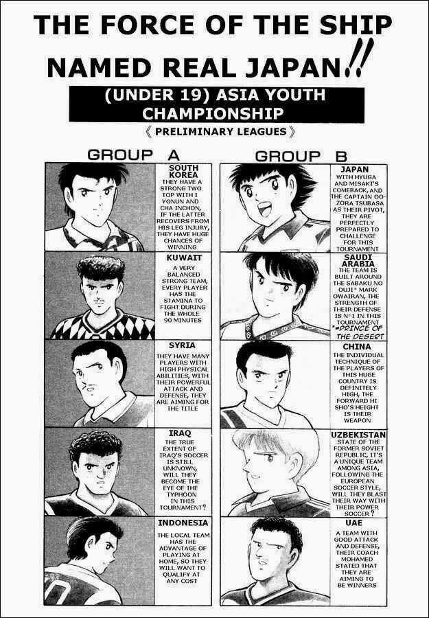 Captain Tsubasa World Youth - Hậu Tsubasa Chapter 29.7 trang 1