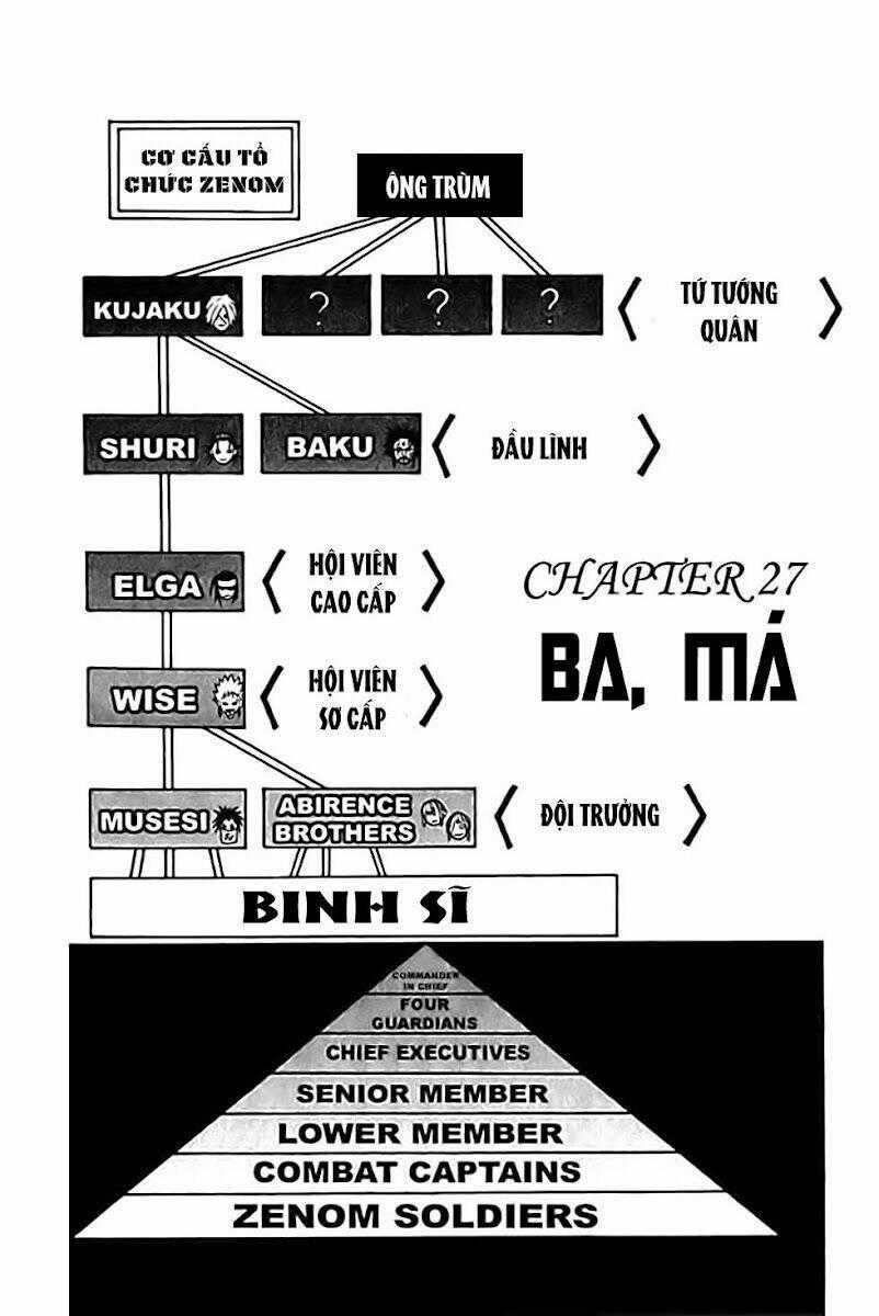 Cuộc Phiêu Lưu Của Quỷ Satan Chapter 27 trang 1