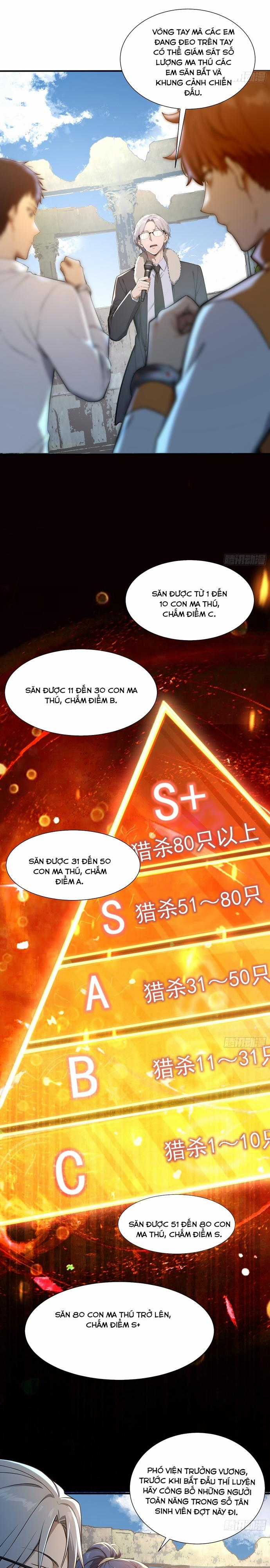 Đệ Nhất Ngự Thú Sư Chapter 14 trang 1