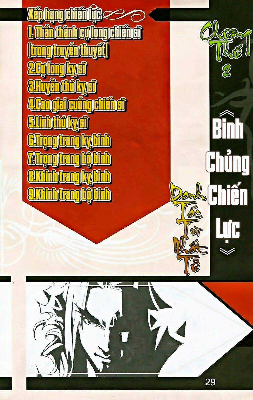 Dong Binh Thiên Hạ Chapter 2 trang 1