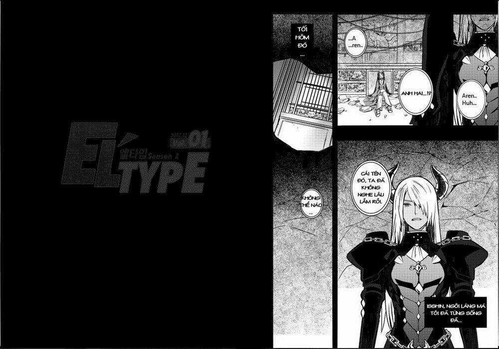 Eltype! Season 2 Chapter 1 trang 1