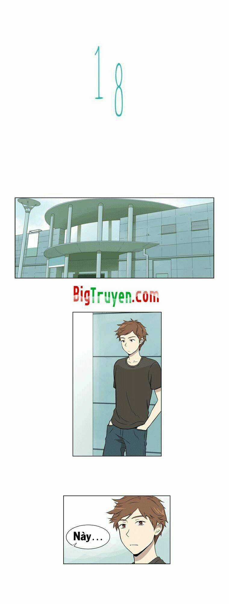 Gaussian Blur Chapter 18 trang 1