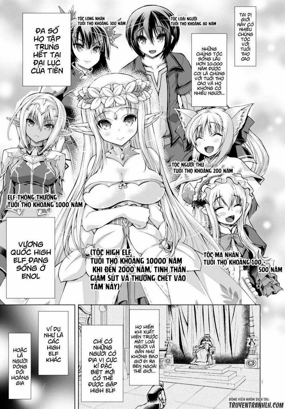 Gunota Ga Mahou Sekai Ni Tensei Shitara Chapter 28 trang 1