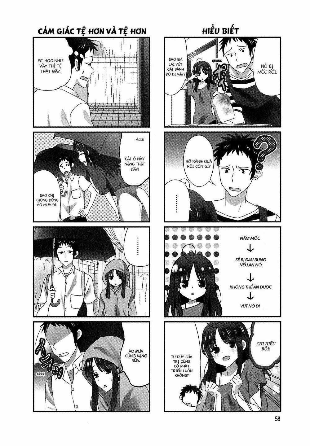 Hokenshitsu No Tsumuri-San Chapter 10 trang 1