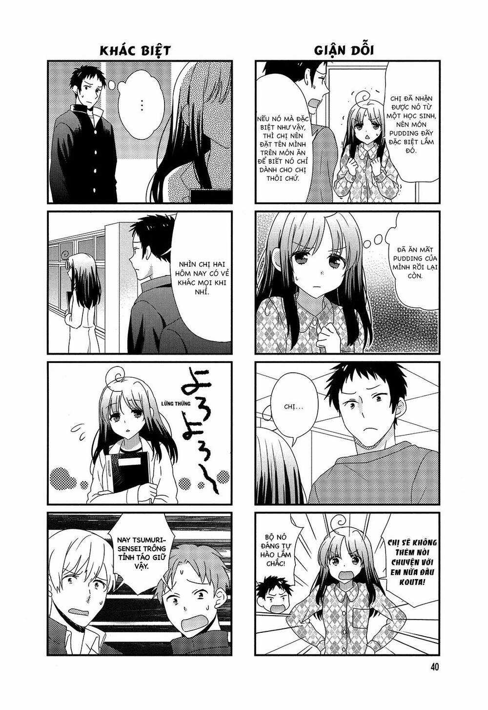 Hokenshitsu No Tsumuri-San Chapter 7 trang 1