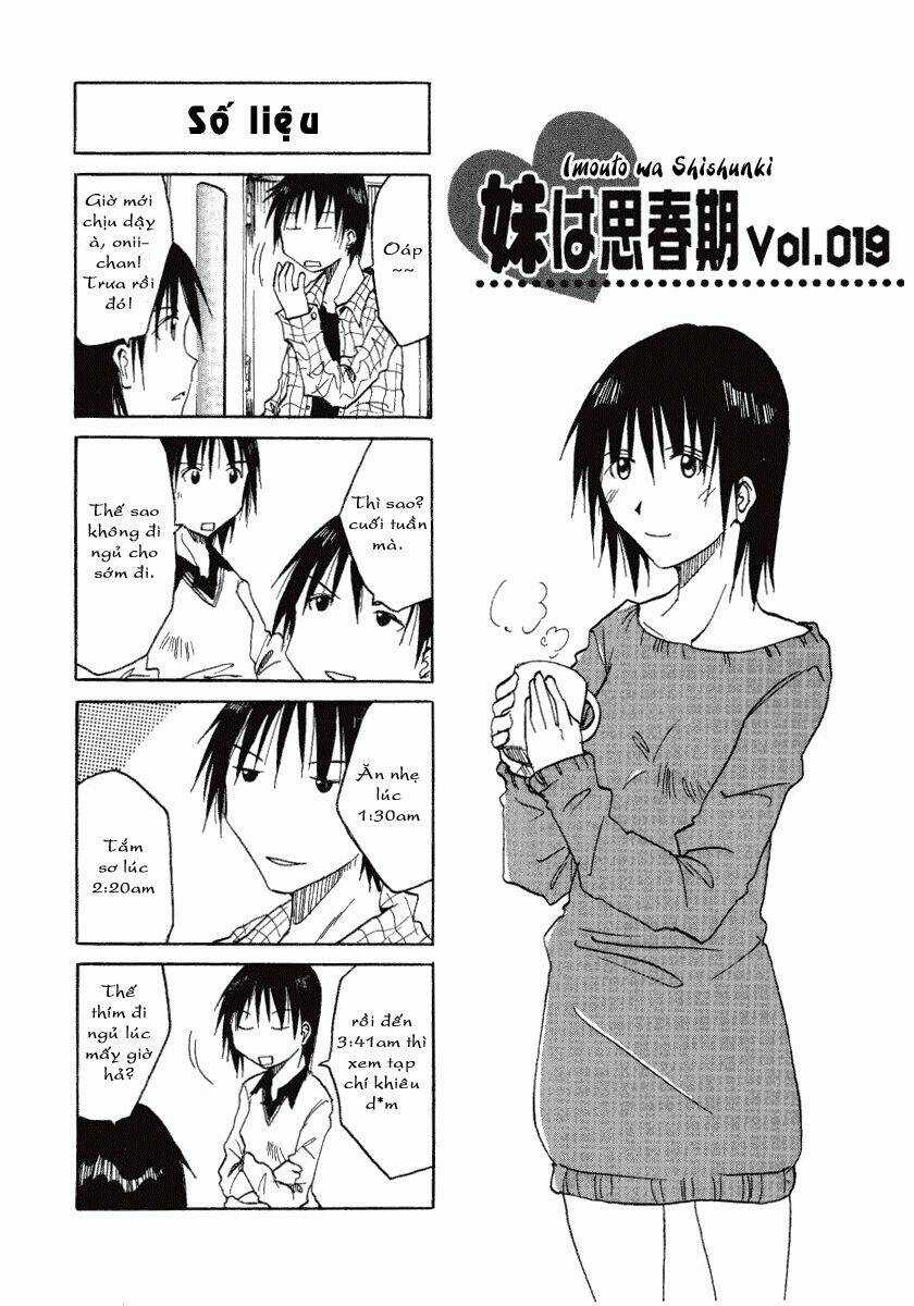 Imouto Wa Shishunki Chapter 8 trang 1