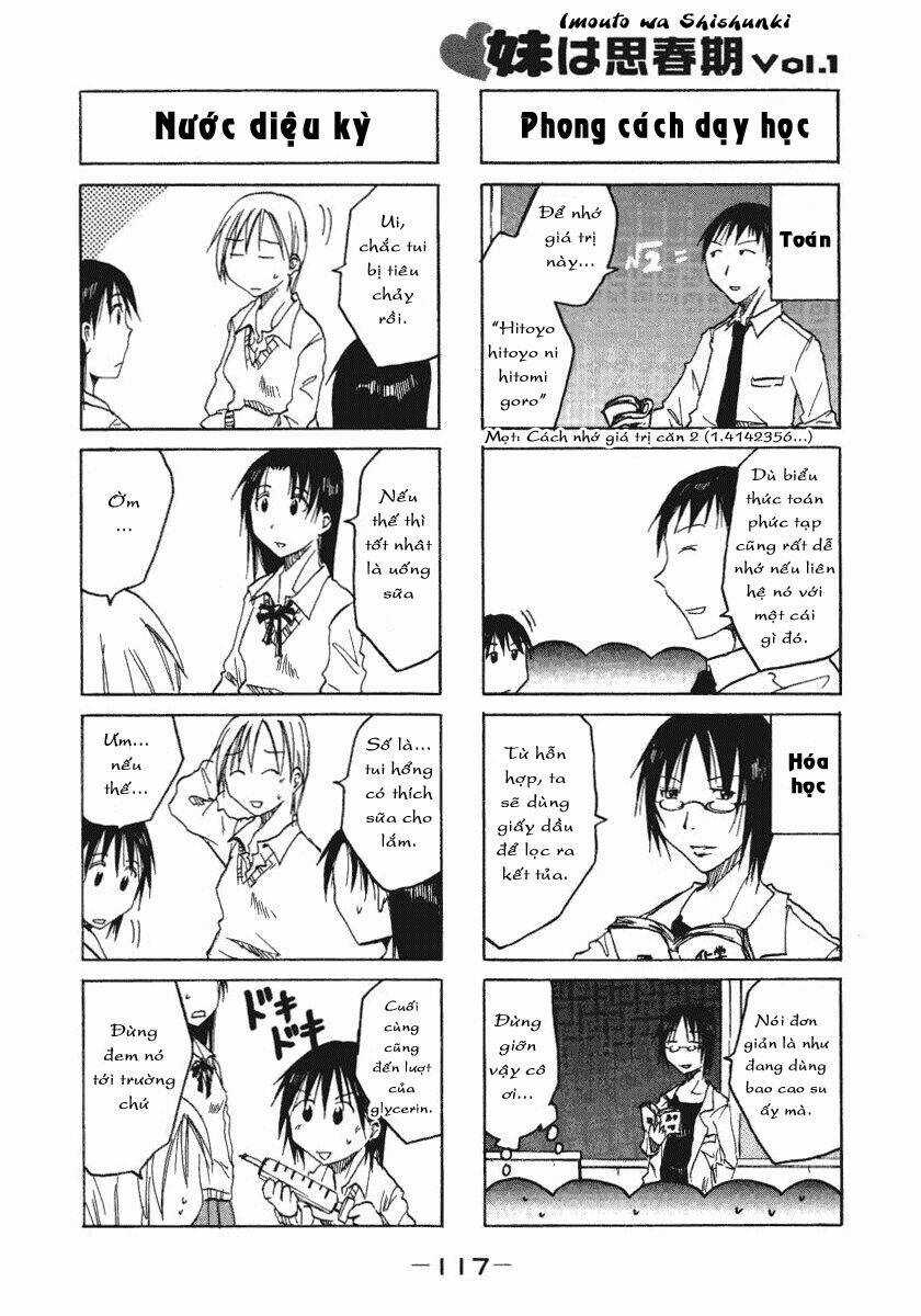 Imouto Wa Shishunki Chapter 9 trang 1