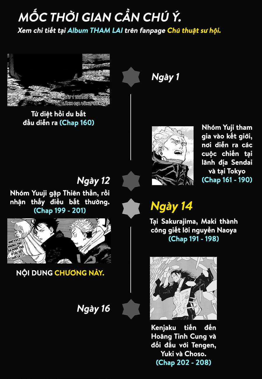 Jujutsu Kaisen - Chú Thuật Hồi Chiến Chapter 209 trang 1