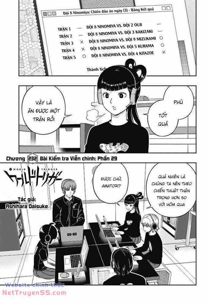 Kỉ Nguyên Trigger Chapter 232 trang 0