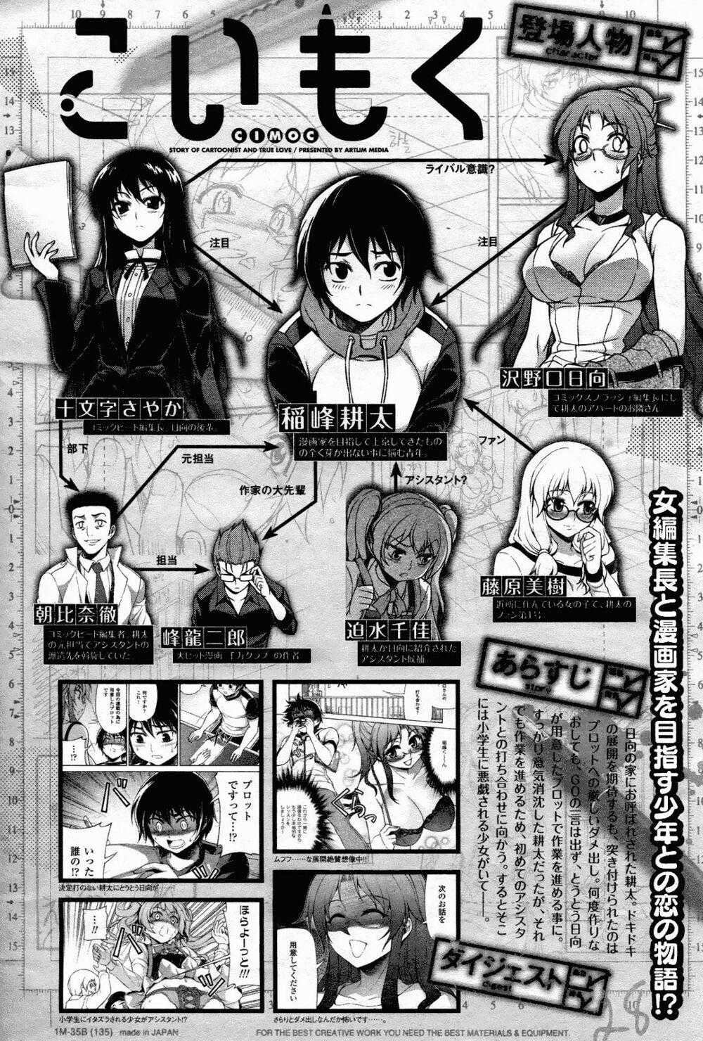 Koimoku Chapter 7.2 trang 0