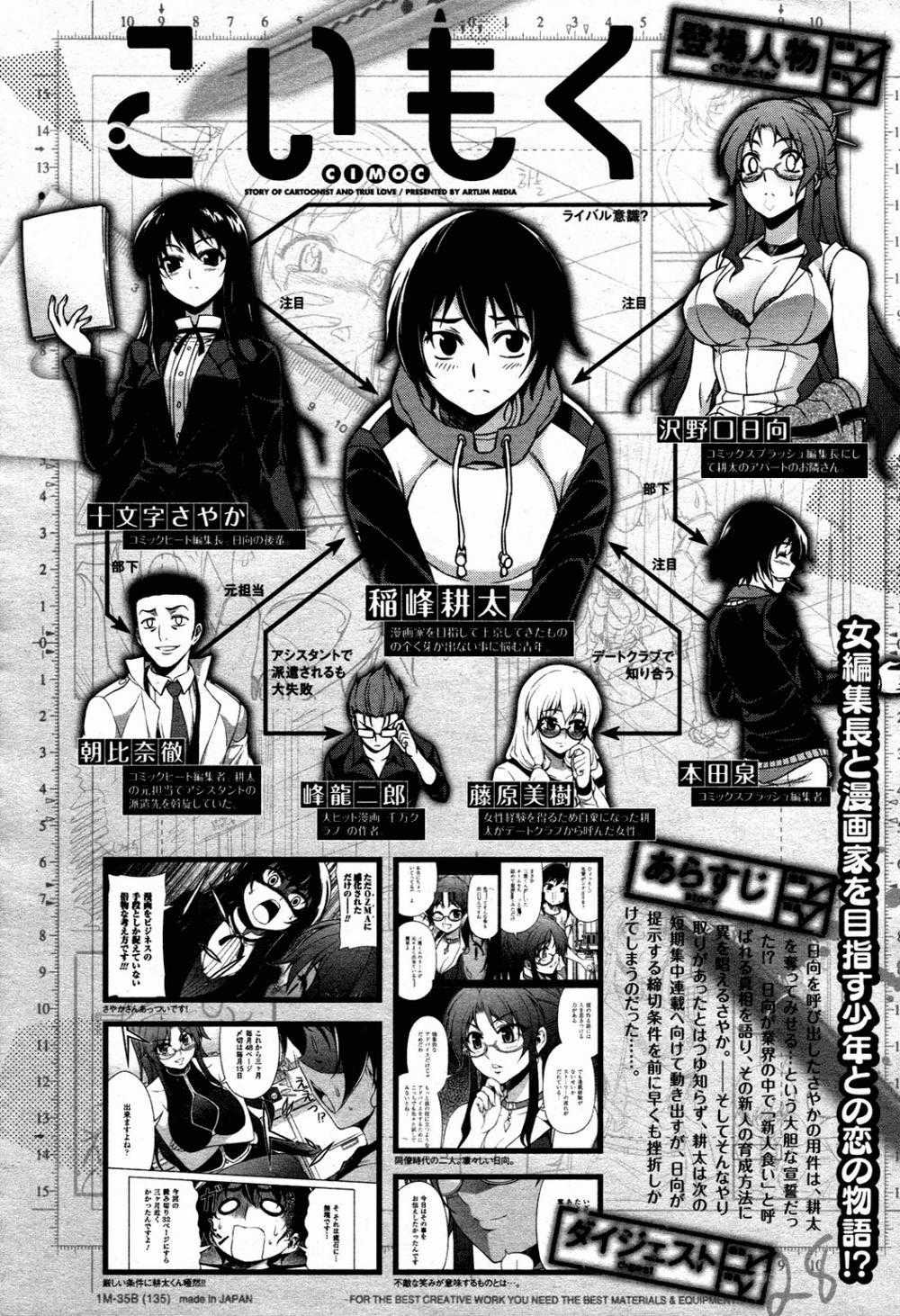 Koimoku Chapter 7 trang 1