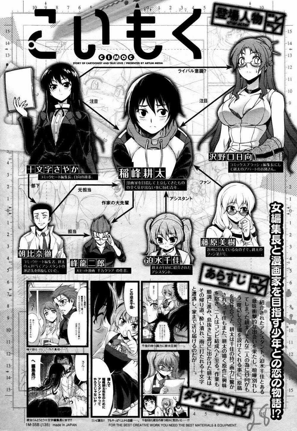 Koimoku Chapter 9.1 trang 0