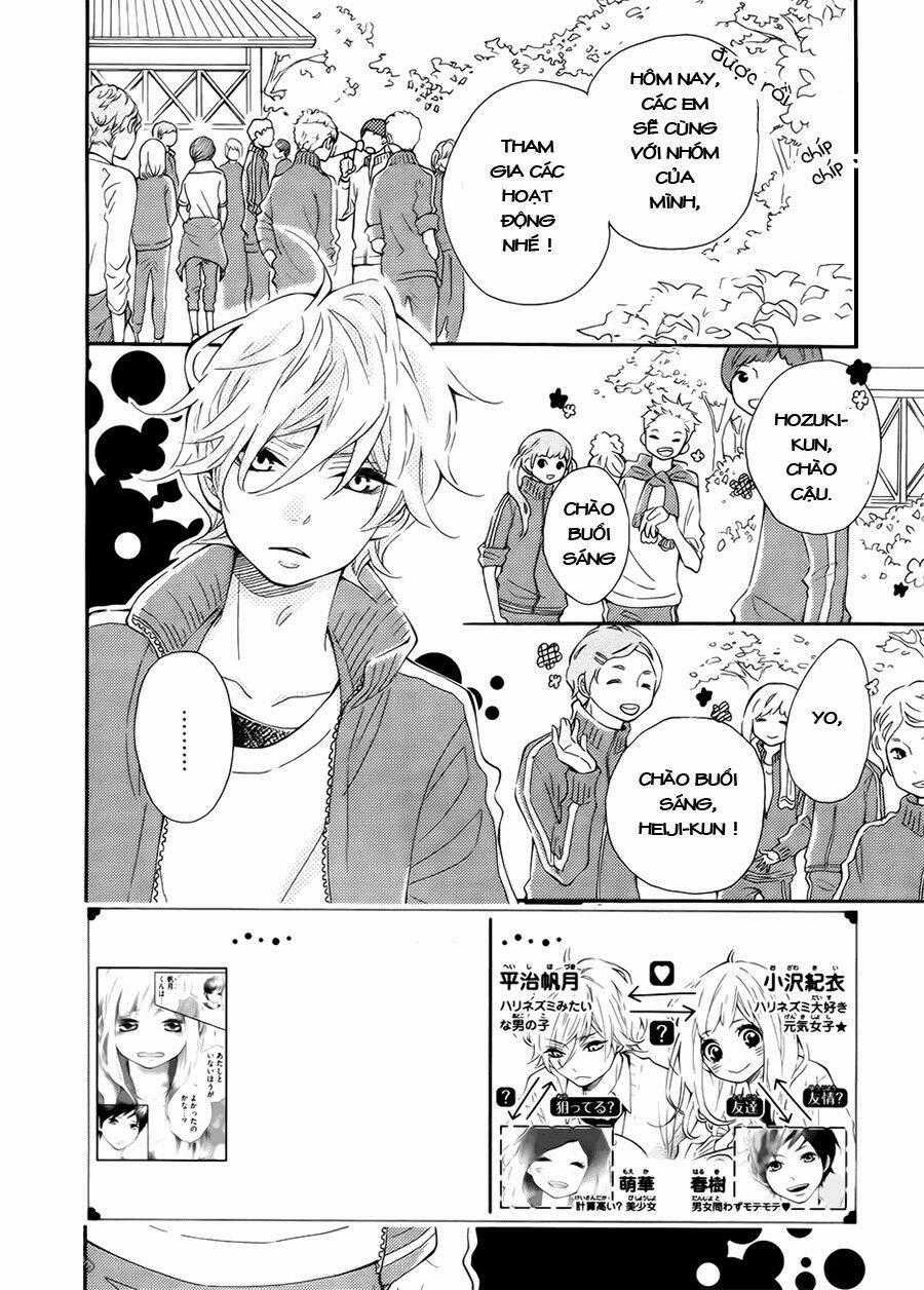 Koisuru Harinezumi Chapter 7 trang 1