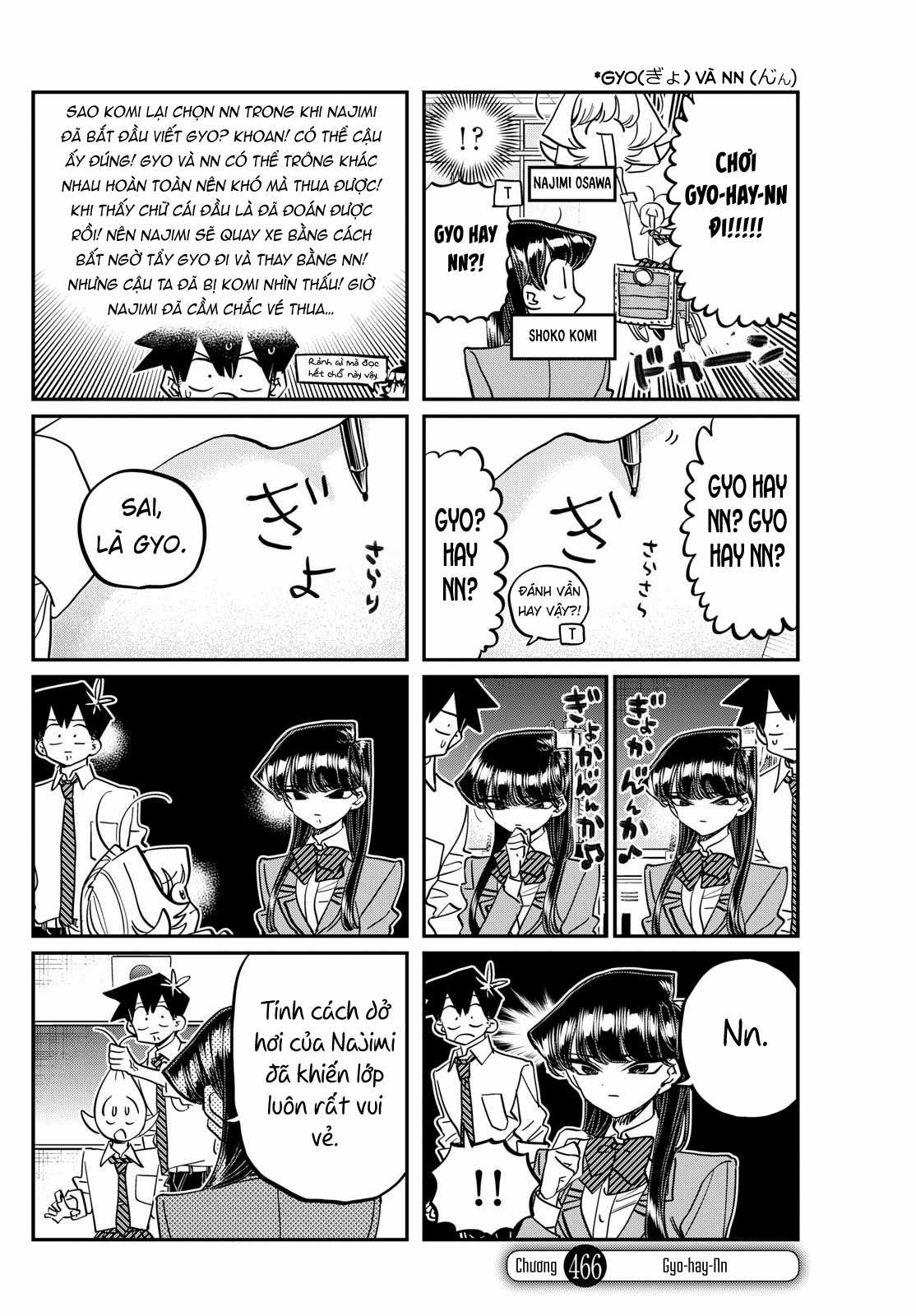 Komi-san wa Komyushou Desu Chapter 466 trang 1