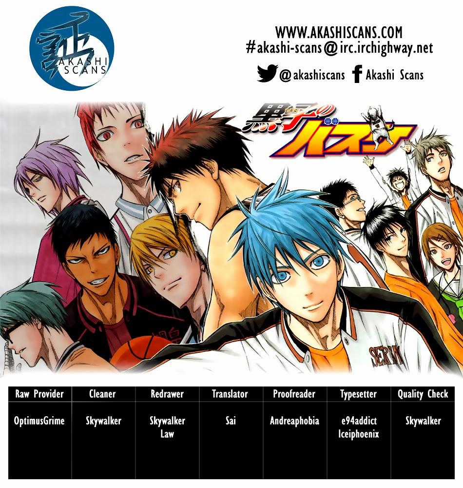 Kuroko No Basuke Chapter 247 trang 1