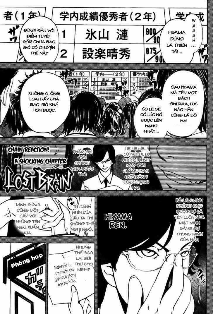 Lost+Brain Manga Chapter 2 trang 1