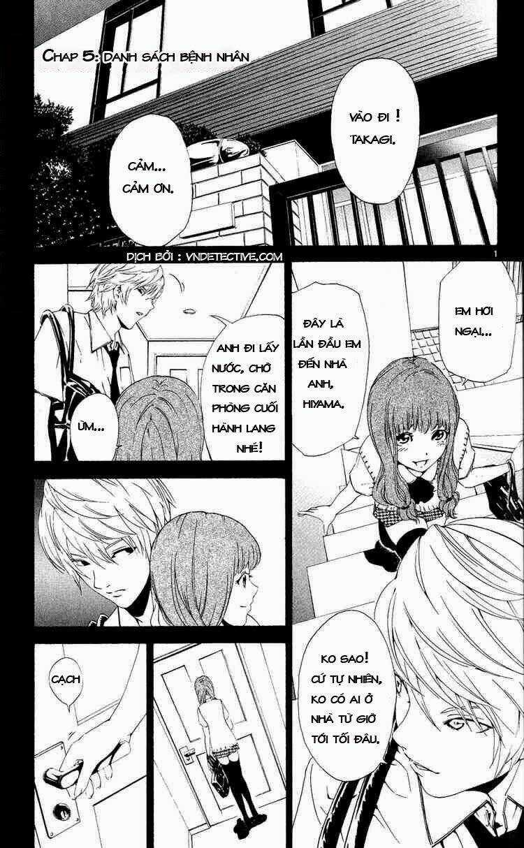 Lost+Brain Manga Chapter 5 trang 0