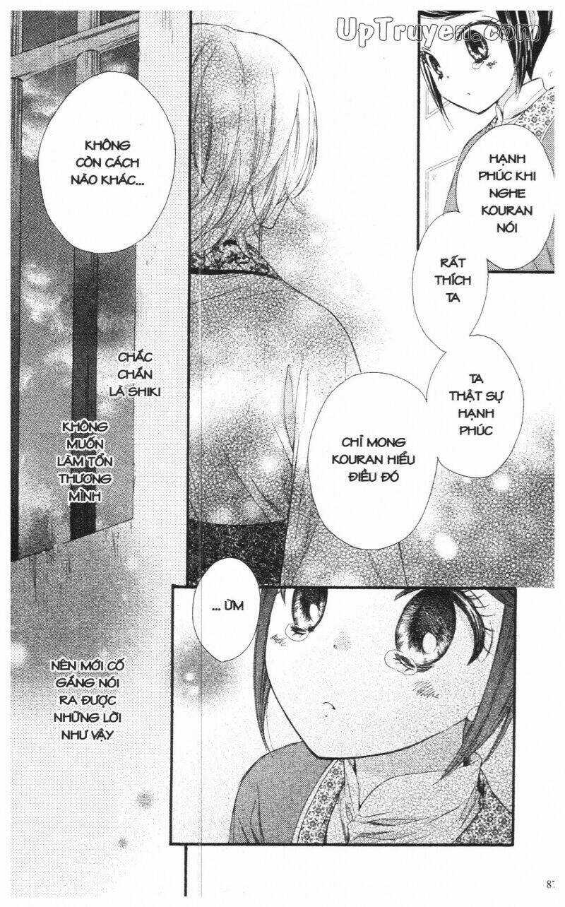 Mikado No Shihou Chapter 19 trang 0