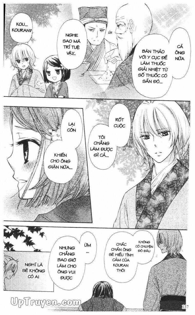 Mikado No Shihou Chapter 8 trang 1