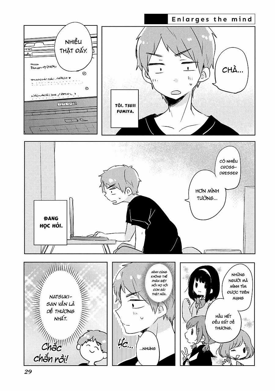 Natsuki-Kun Wa Kyou Mo Kirei Chapter 7 trang 0