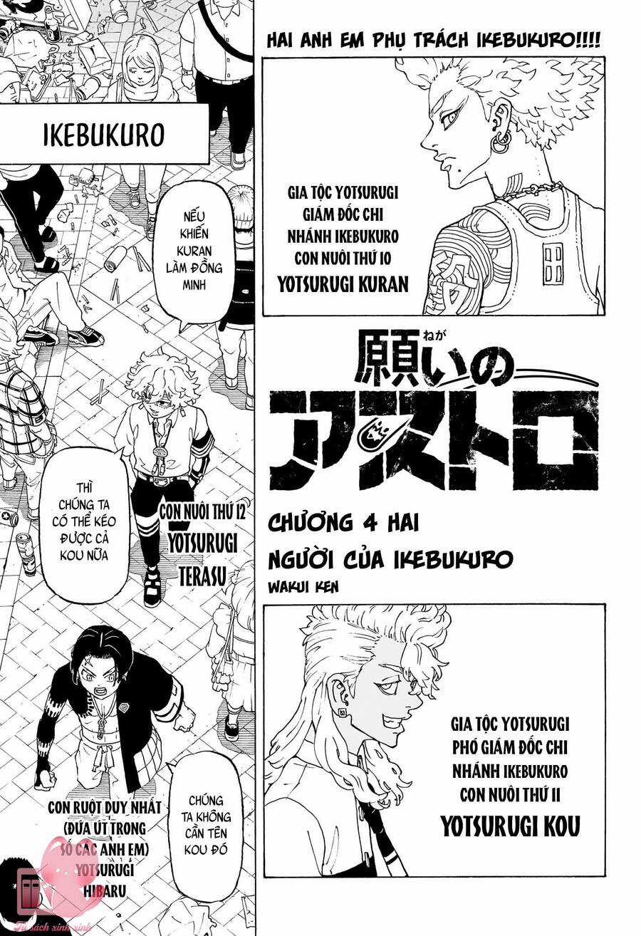 Negai No Astro Chapter 4 trang 1