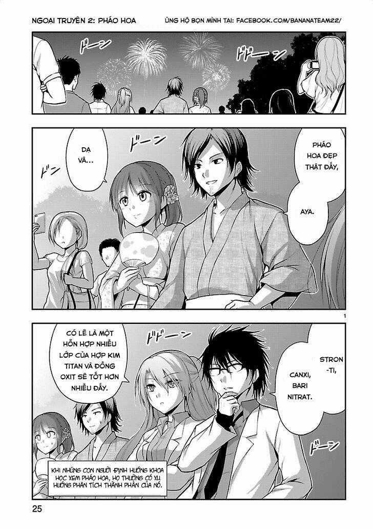 Rike Ga Koi Ni Ochita No De Shoumeishitemita Chapter 7.5 trang 1