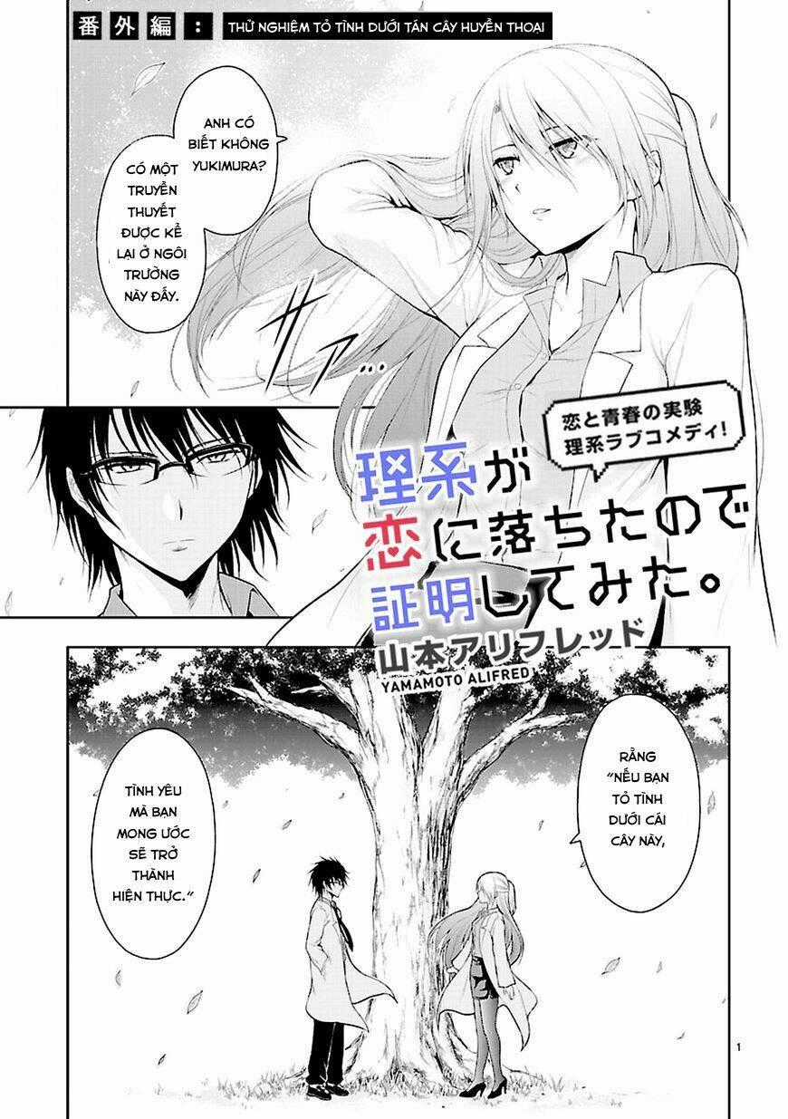 Rike Ga Koi Ni Ochita No De Shoumeishitemita Chapter 8.5 trang 1