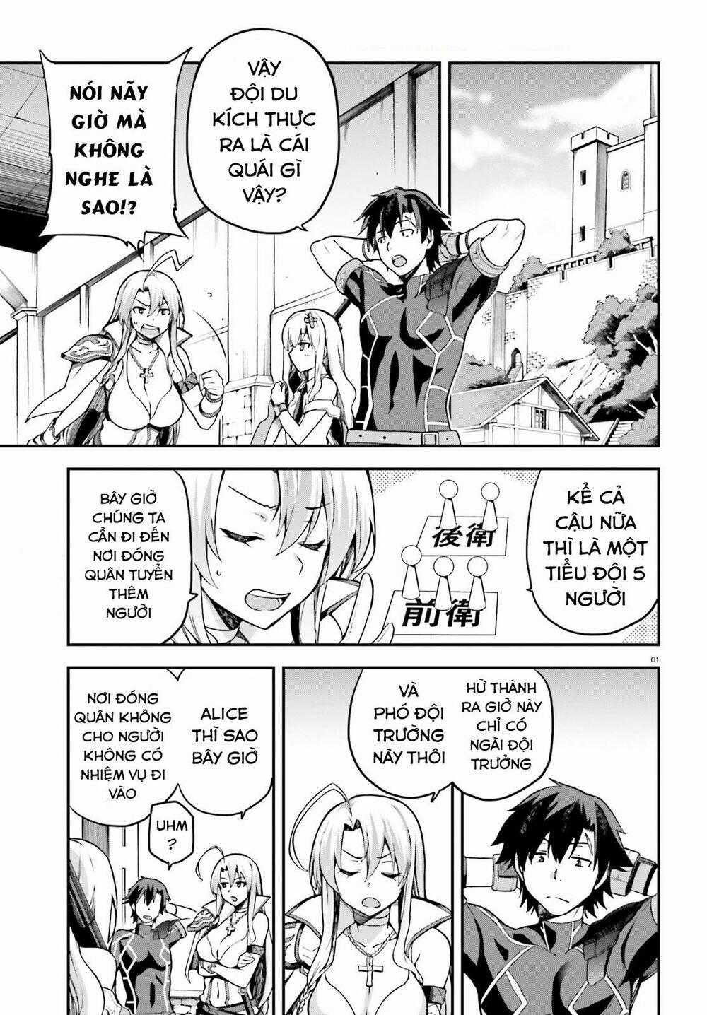 Sentouin, Hakenshimasu! Chapter 3 trang 1