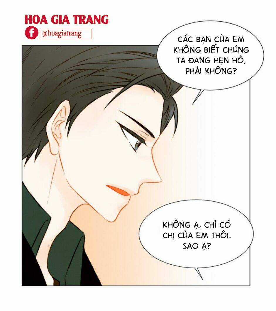 Sự Sao Chép Chapter 54 trang 1