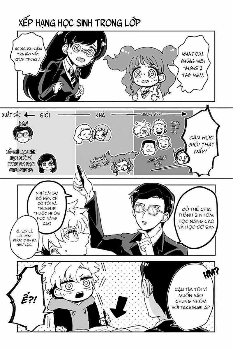 Takasugisan No Chibi Yan Hero Chapter 174 trang 1