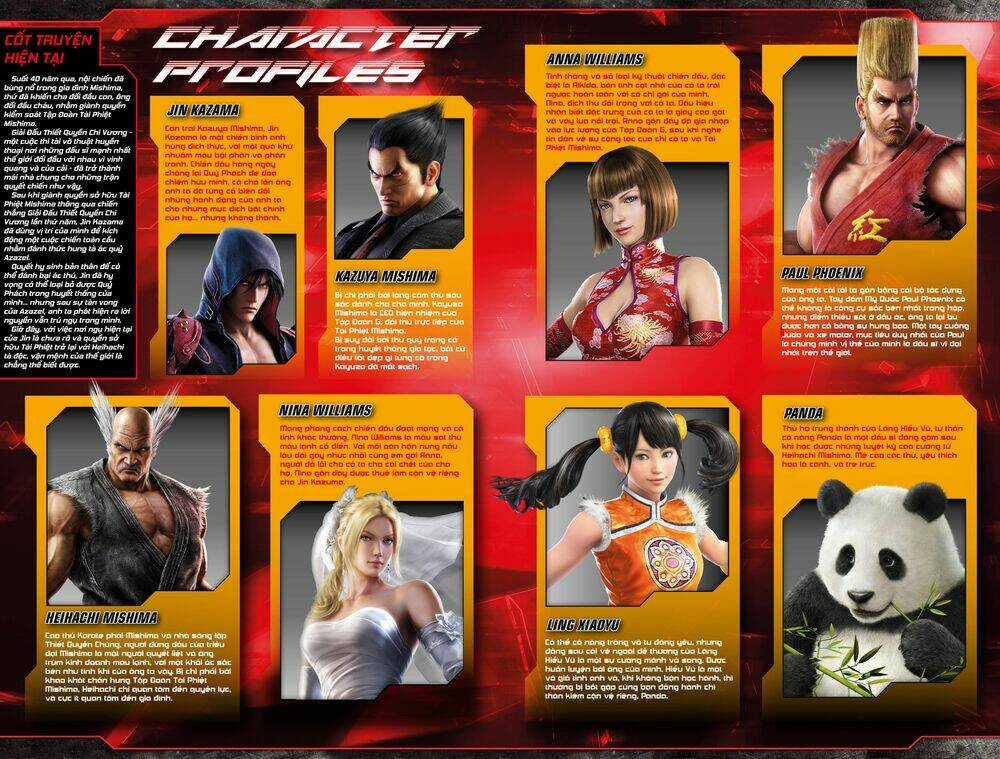 Tekken - Thiết Quyền Chapter 1.1 trang 1