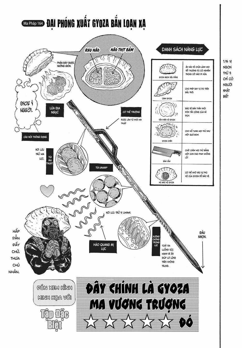 Thế Giới Ma Thuật Và Kẻ Mất Trí Chapter 164 trang 1