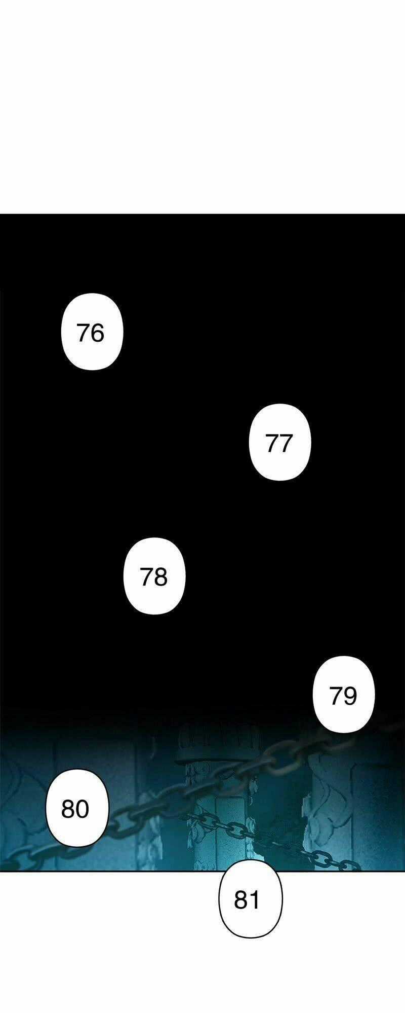 Thiên Thần Quyết Chapter 1 trang 0