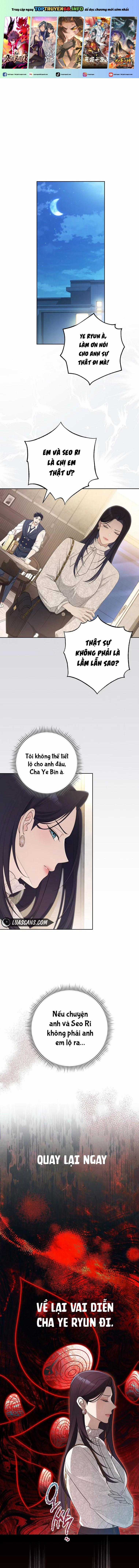 Tôi Sẽ Thoát Khỏi Đoá Hoa Của Thử Thách Chapter 10 trang 0