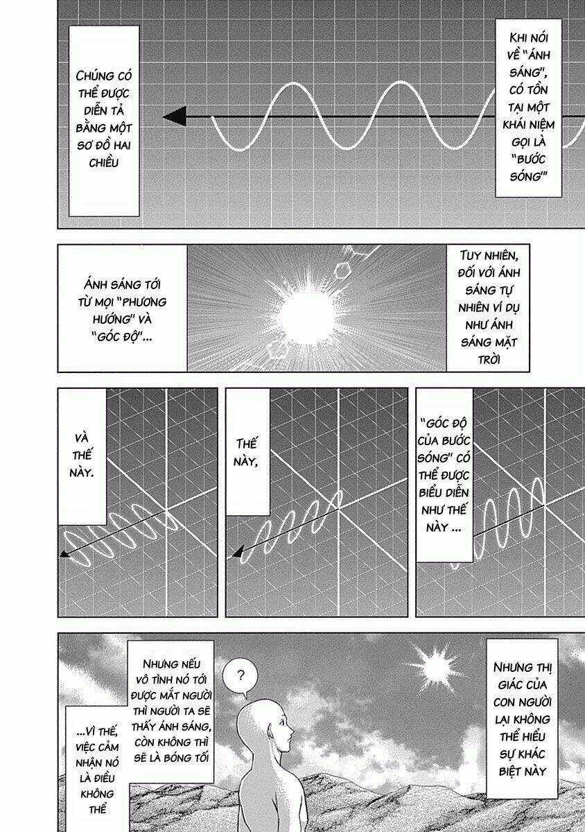 Trận Chiến Trên Hành Tinh Đỏ Chapter 197 trang 1