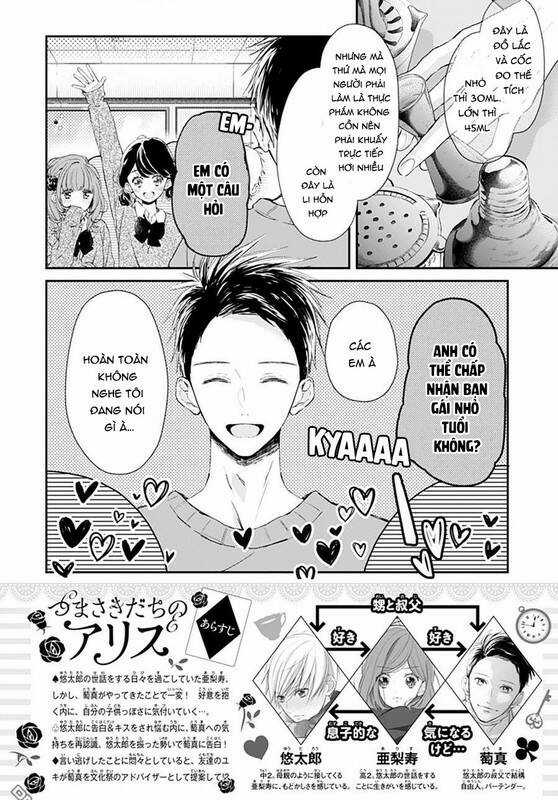 Tsumasakidachi No Alice Chapter 10 trang 1