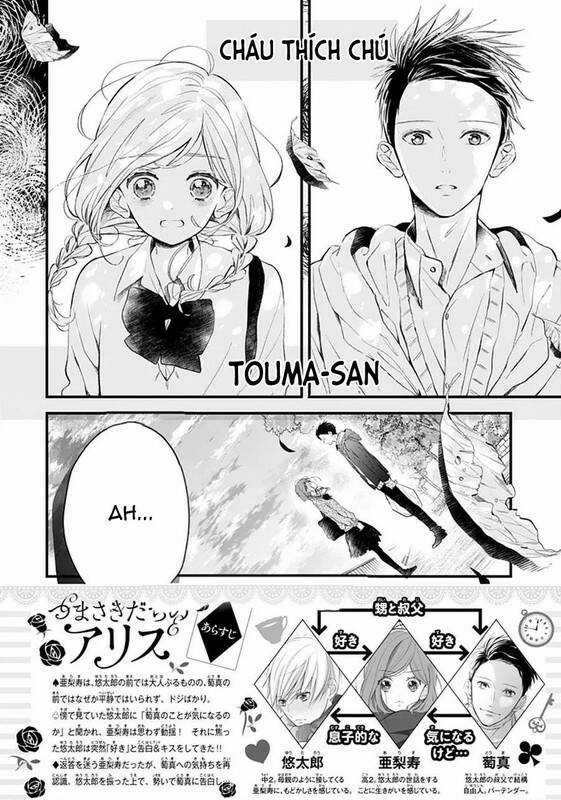 Tsumasakidachi No Alice Chapter 9 trang 1