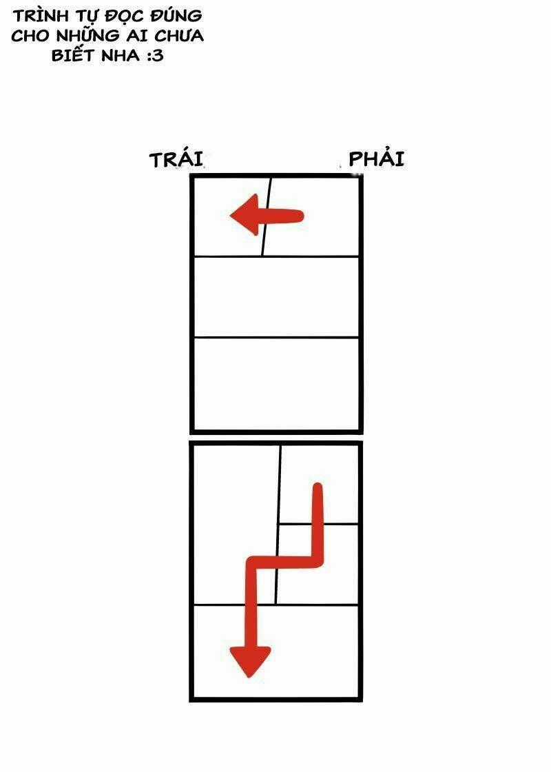 Từng Phút Kết Thúc Chapter 1 trang 0